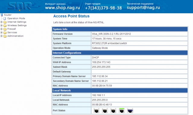 Коммуникации последнего метра: кастомизируй это!