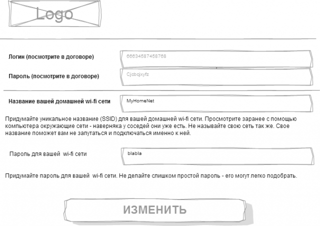 Коммуникации последнего метра: кастомизируй это!