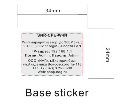 Коммуникации последнего метра: кастомизируй это!