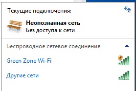 Wi-Fi от "МегаФон" в Сапсанах совсем не скоростной