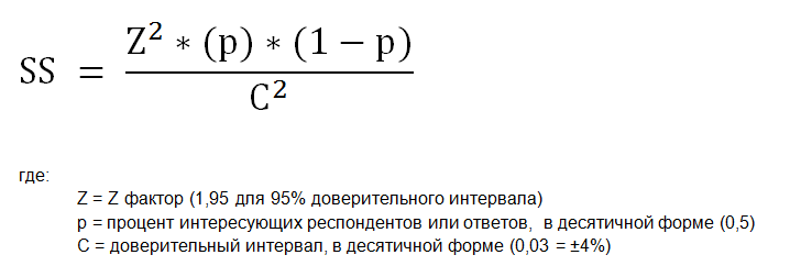 Индекс КРОСа: цели, средства и бизнес-модель