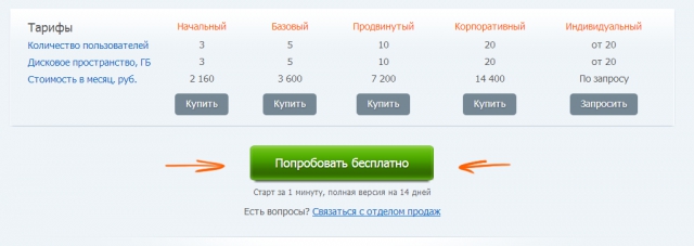 RIP PSTN: софтверный гвоздь