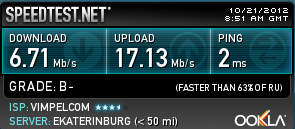 GPON vs Ethernet