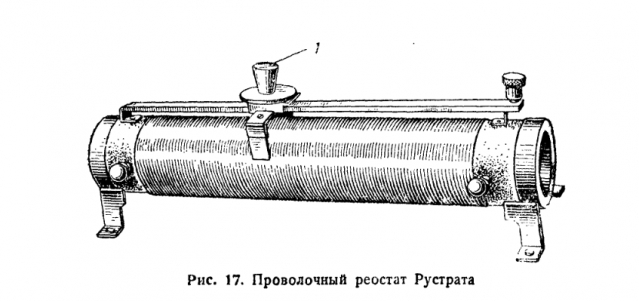 Телекомикс: военная телеграфия