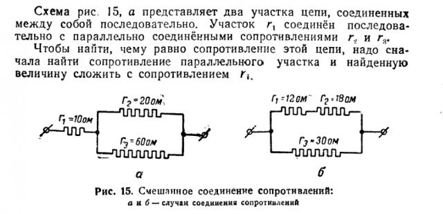 Телекомикс: военная телеграфия
