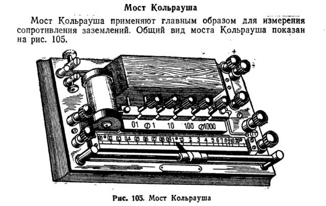 Телекомикс: военная телеграфия