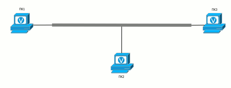 100 метров Ethernet