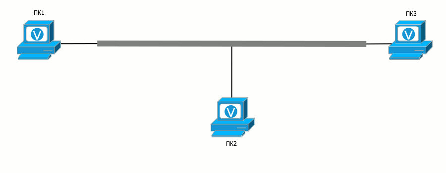 100 метров Ethernet