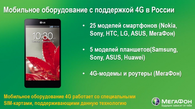 LTE на Урале: первый пошёл
