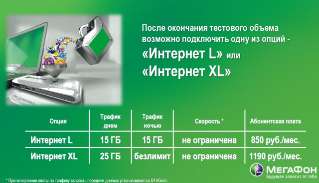 LTE на Урале: первый пошёл