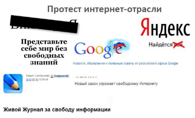 Госрегулирование интернета. Хроника: Прямое внедрение