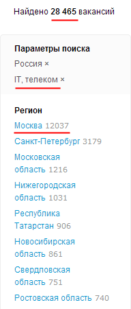 Минкомсвязи: сон разума