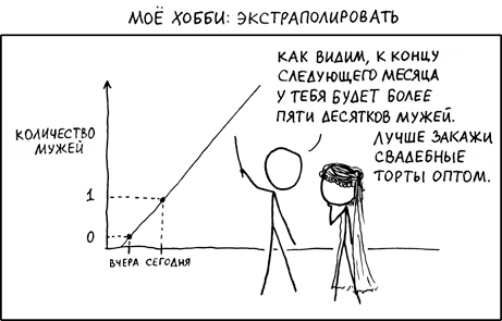 Индекс НАГ: спроси клиента Индекс НАГ: спроси клиента