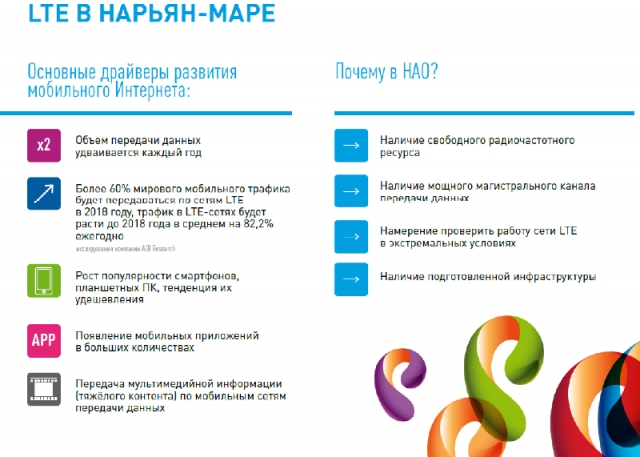 Жизнь без Интернета или как запустить LTE за Полярным кругом