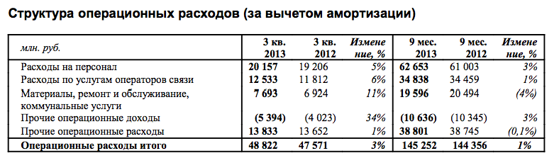 Демарш Колпакова