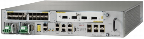 Juniper MX vs Cisco ASR: легкое preview