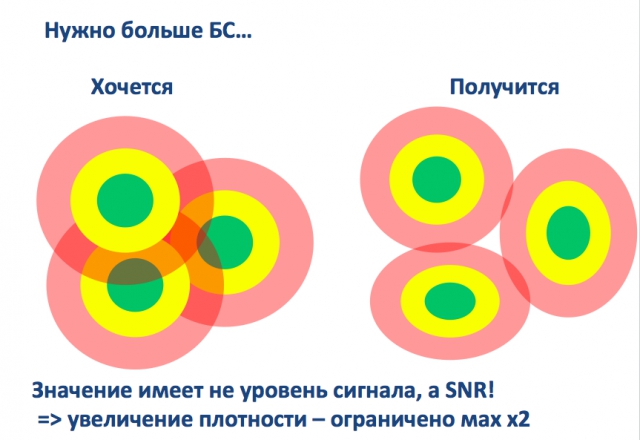 METIS пятого поколения