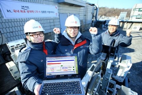 LTE в мире: промежуточные итоги