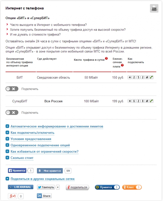 Провайдер в социальных сетях Провайдер в социальных сетях