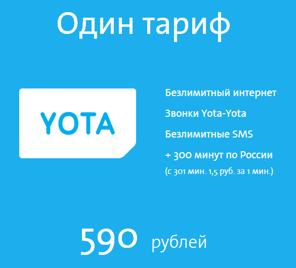 Второй шанс для Yota