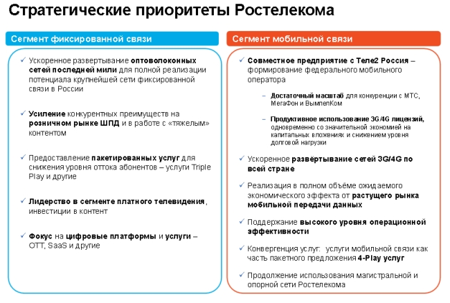 "Ростелеком" выходит из ЗАО "РТ-мобайл": четвёртый федеральный — на старте
