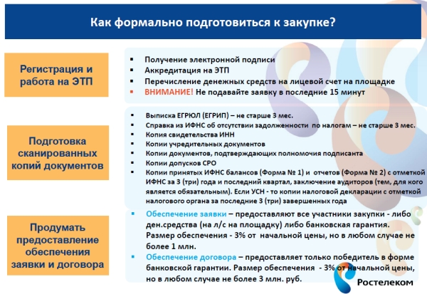 "Союз-Телефонстрой" увеличит свою задолженность на 2 млрд. рублей