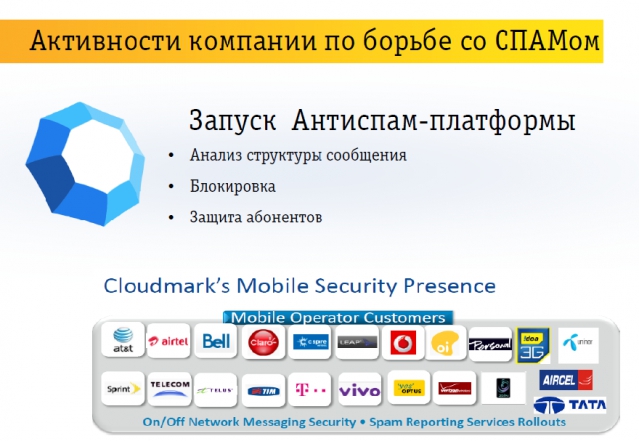 Работа со спамом: опыт «Билайна»