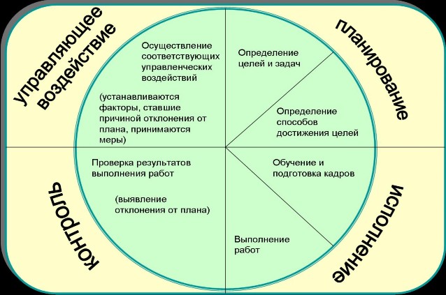 Индекс НАГ: как воспитать клиента