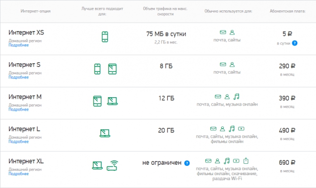 Дела столичные