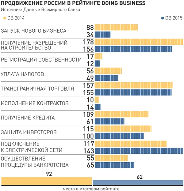 Минпромторг и Агентство стратегических инициатив позаботятся о безопасности сетей