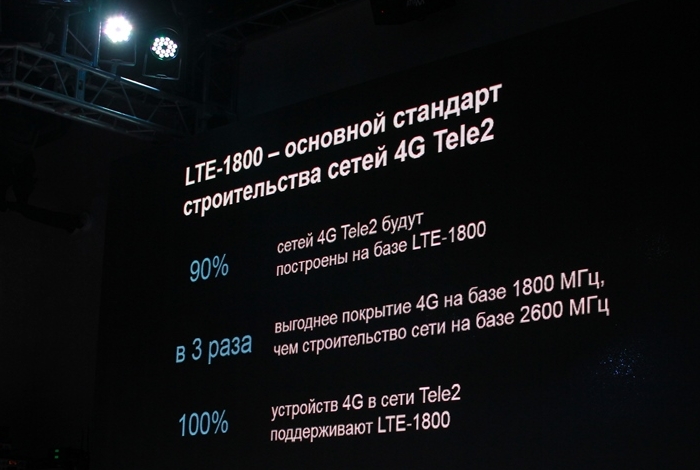 Tele2 запустила первую сеть LTE Tele2 запустила первую сеть LTE