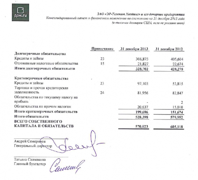 Финансовый трен де дьябль
