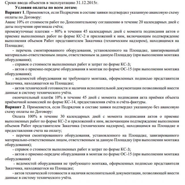 Финансовый трен де дьябль
