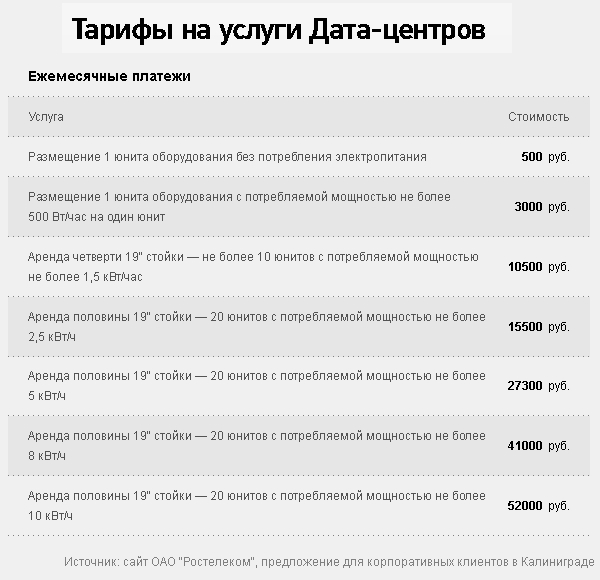 Максимальная экономия: ЦОД рядом с АЭС