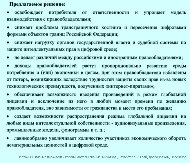 Минкультуры инициировало общественное обсуждение введения "глобальных лицензий"