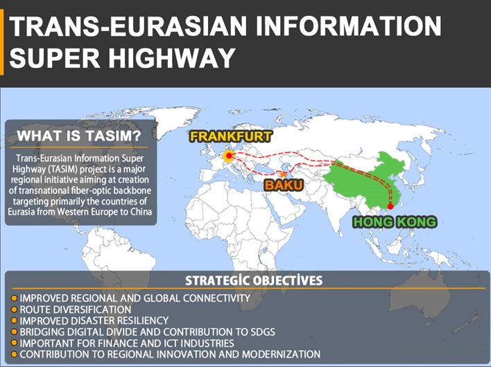 TASIM — телекоммуникационный транзит от западной Европы до восточной Азии