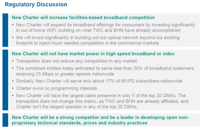 M&A: в США объединяются Charter Communications и Time Warner Cable