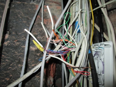 Ужасы скруток