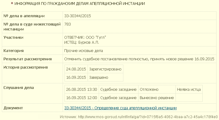 Google станет беднее на 50 тысяч рублей, а штрафы Twitter, возможно, будут исчисляться сотнями тысяч долларов