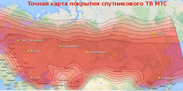Антикризисный план: ставка на «гибридное» ТВ и OTT