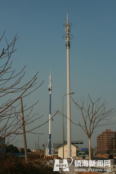 Таймлайн: China Mobile