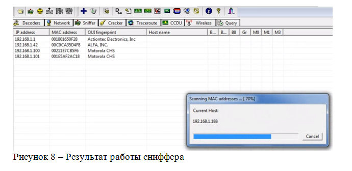 Атака беспроводных пакетных радиосетей