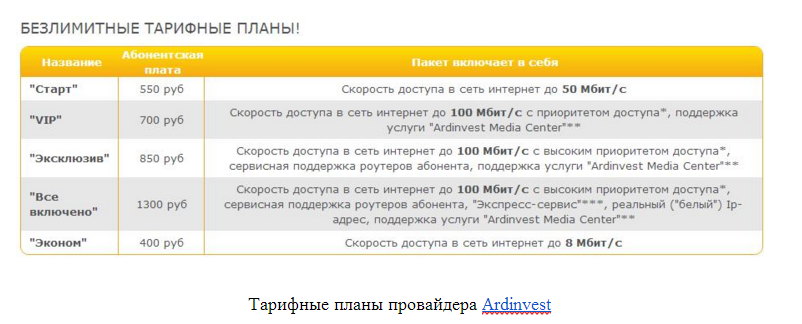 Что телеком Крыма может предложить туристам?