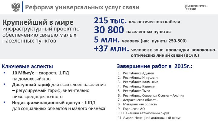 Минкомсвязи намерено защитить фонд универсального обслуживания от Минфина