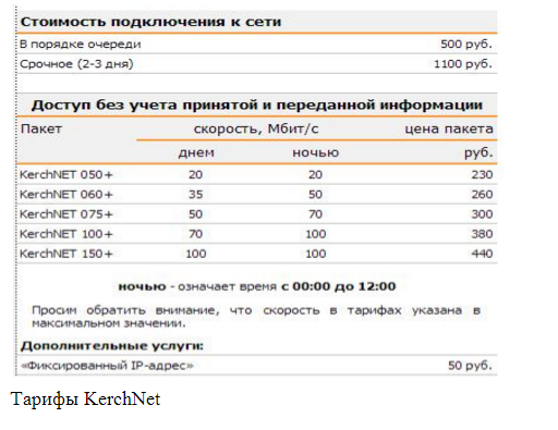 Что телеком Крыма может предложить туристам?