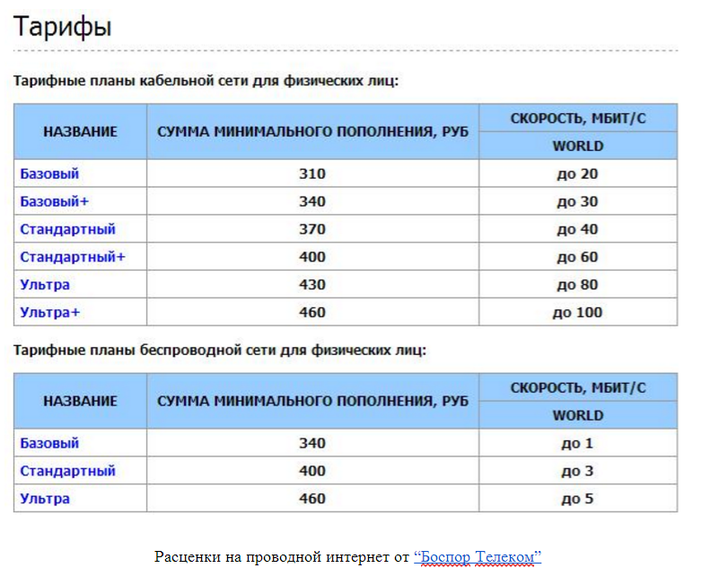 Что телеком Крыма может предложить туристам?