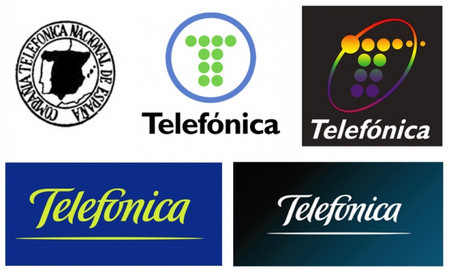 Таймлайн: Telefonica