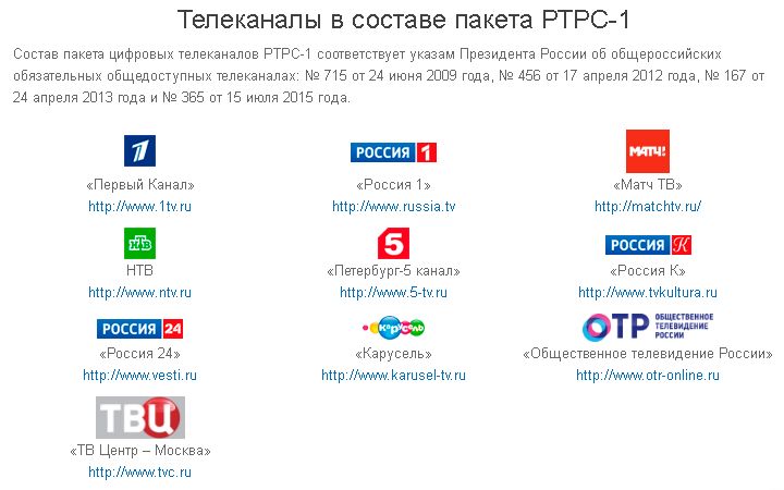 Эфирное телевещание в аналоговом формате, скорее всего, прекратится в 2018 году