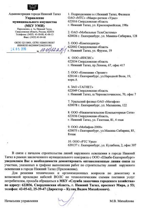 Куда спрятать ВОЛС?