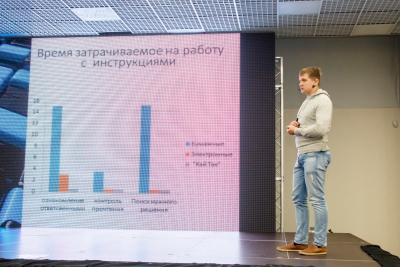 КРОС-2016: Сочи, горы, солнце, воздух